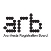 HTP Architecture